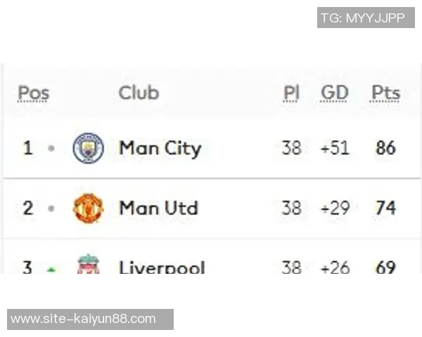 利物浦官方宣布定位球教练布里格斯离任创英超定位球失误纪录